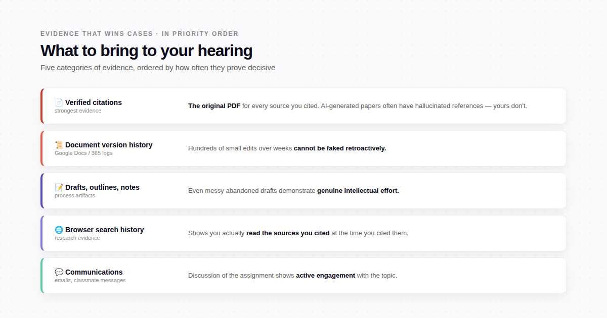 Inline chart for article 03