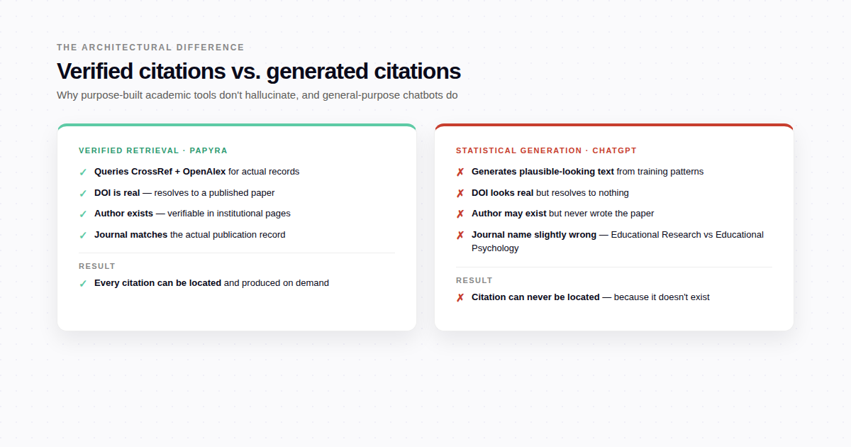 Inline chart for article 04