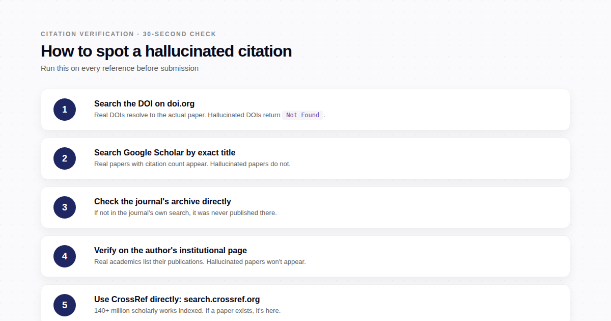 Inline visualization for article 04