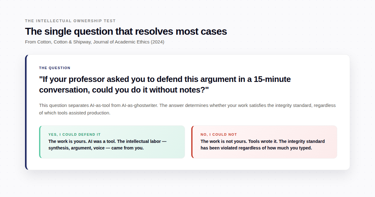 Inline chart for article 05
