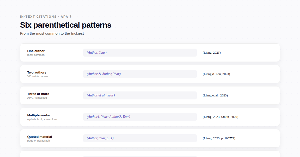 Inline chart for article 08