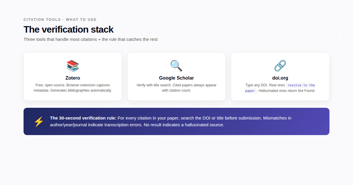 Inline visualization for article 08