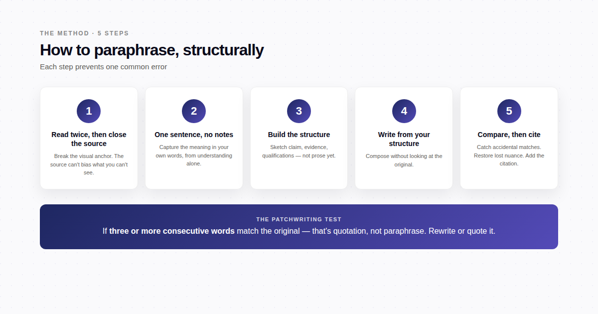 Inline chart for article 09
