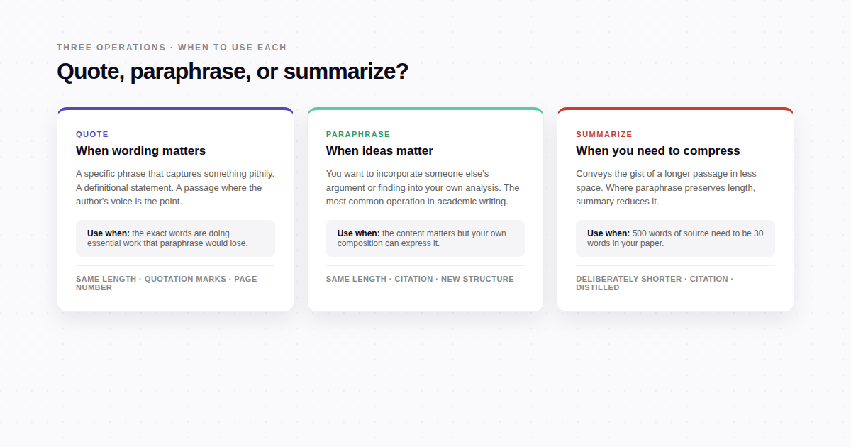 Inline visualization for article 09