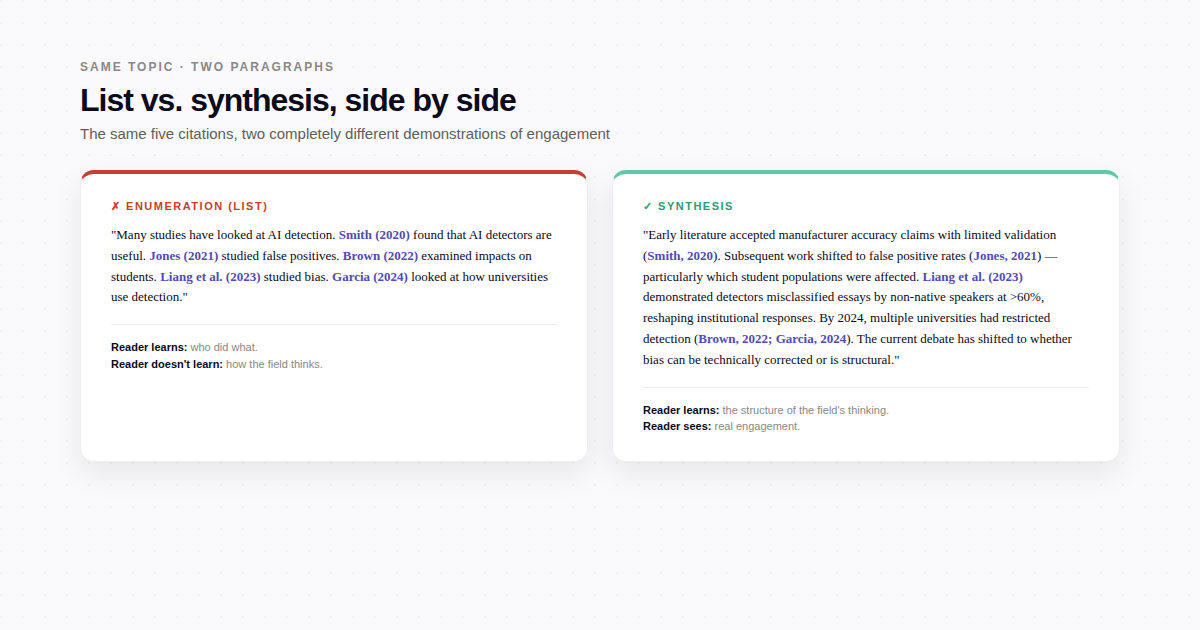 Inline visualization for article 10